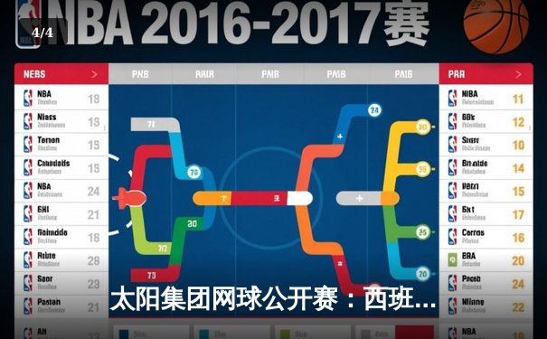 太阳集团网球公开赛：西班牙新星首度加冕，总决赛激战三盘逆转夺冠 - 4